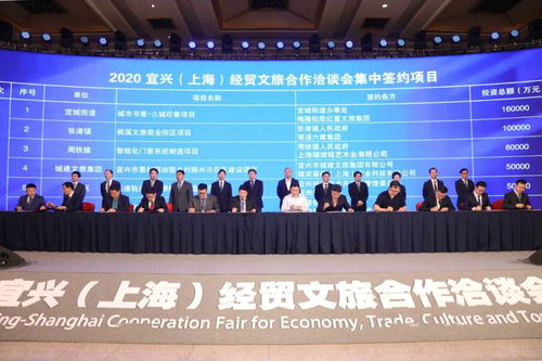 37只項目,總投資231億元 2020宜興 上海 經貿文旅合作洽談會召開